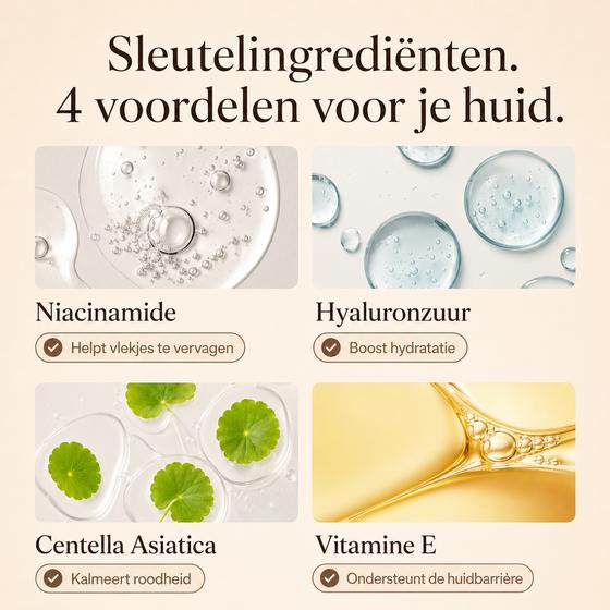 Ingrediënten overzicht